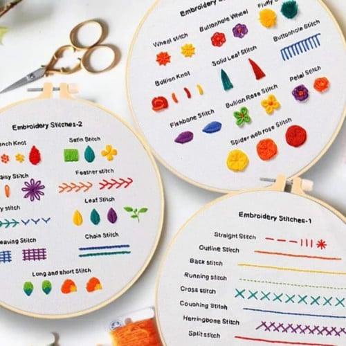 طقم ثلاثي تطريز غرز المبتدئات شامل 3 رسمات