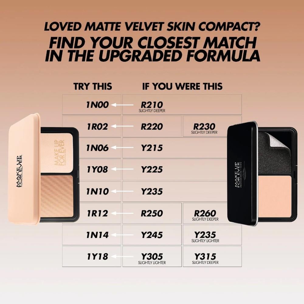 makeupforever-hd-skin-matte-velvet-powder-foundation