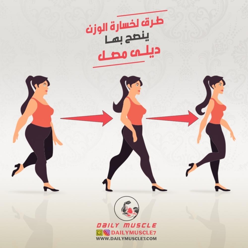 The Best Weight Loss way with Daily Muscle
