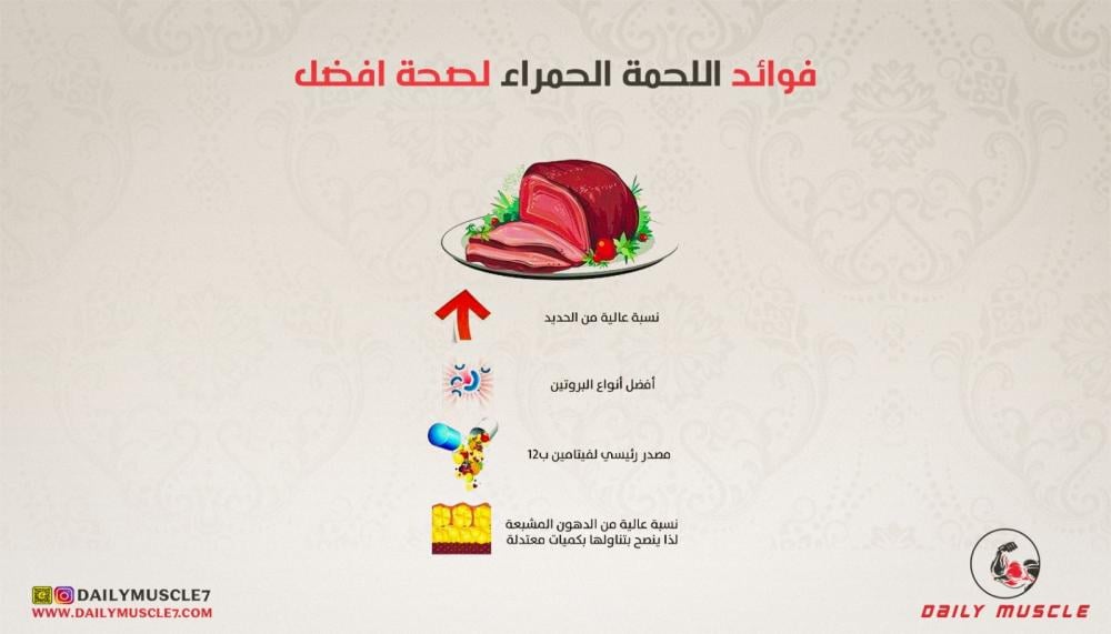 Benefits Of Meat For Better Health