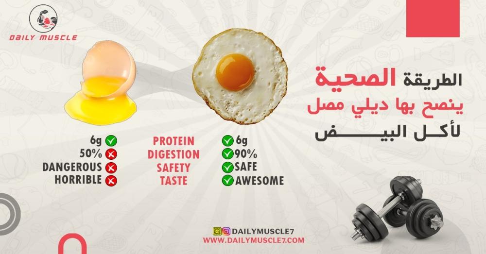 الفروق الغذائية بين البيض المطبوخ والنيء