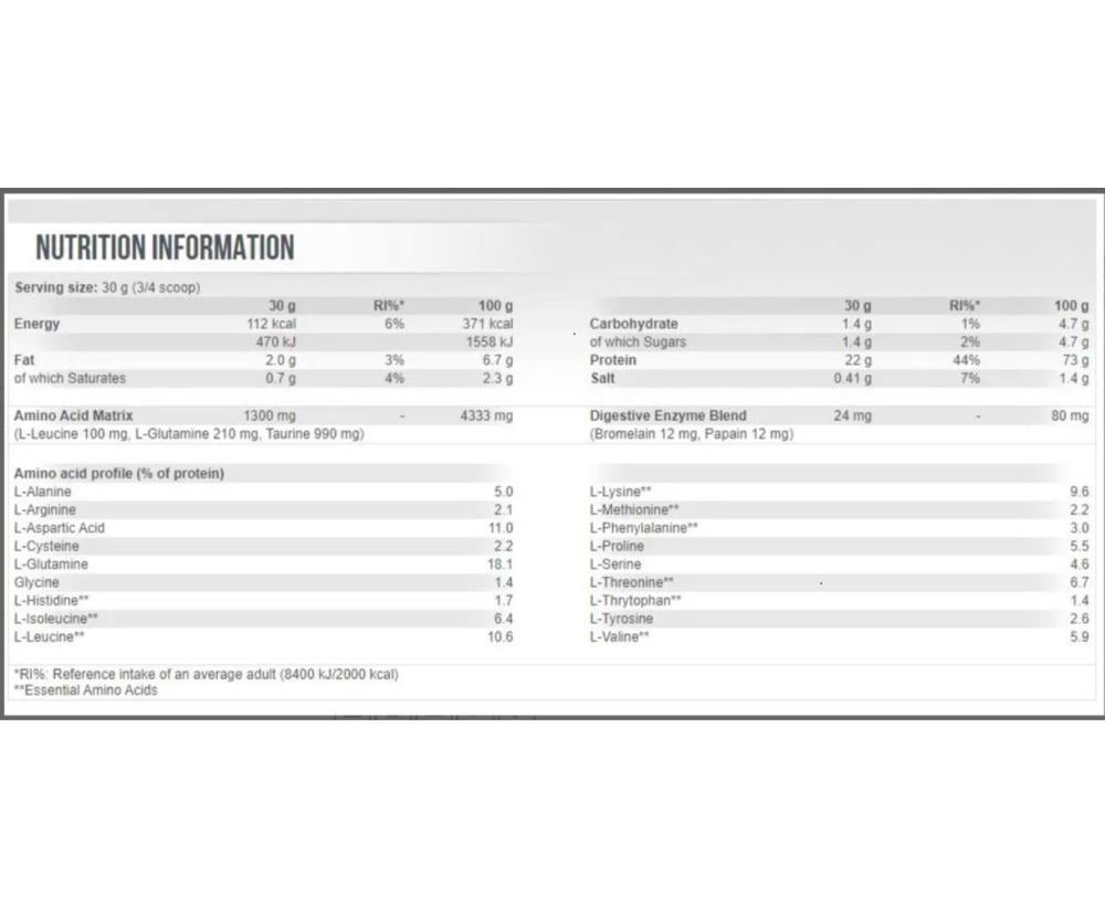 بروتين وأي بروفيشنال 2350G