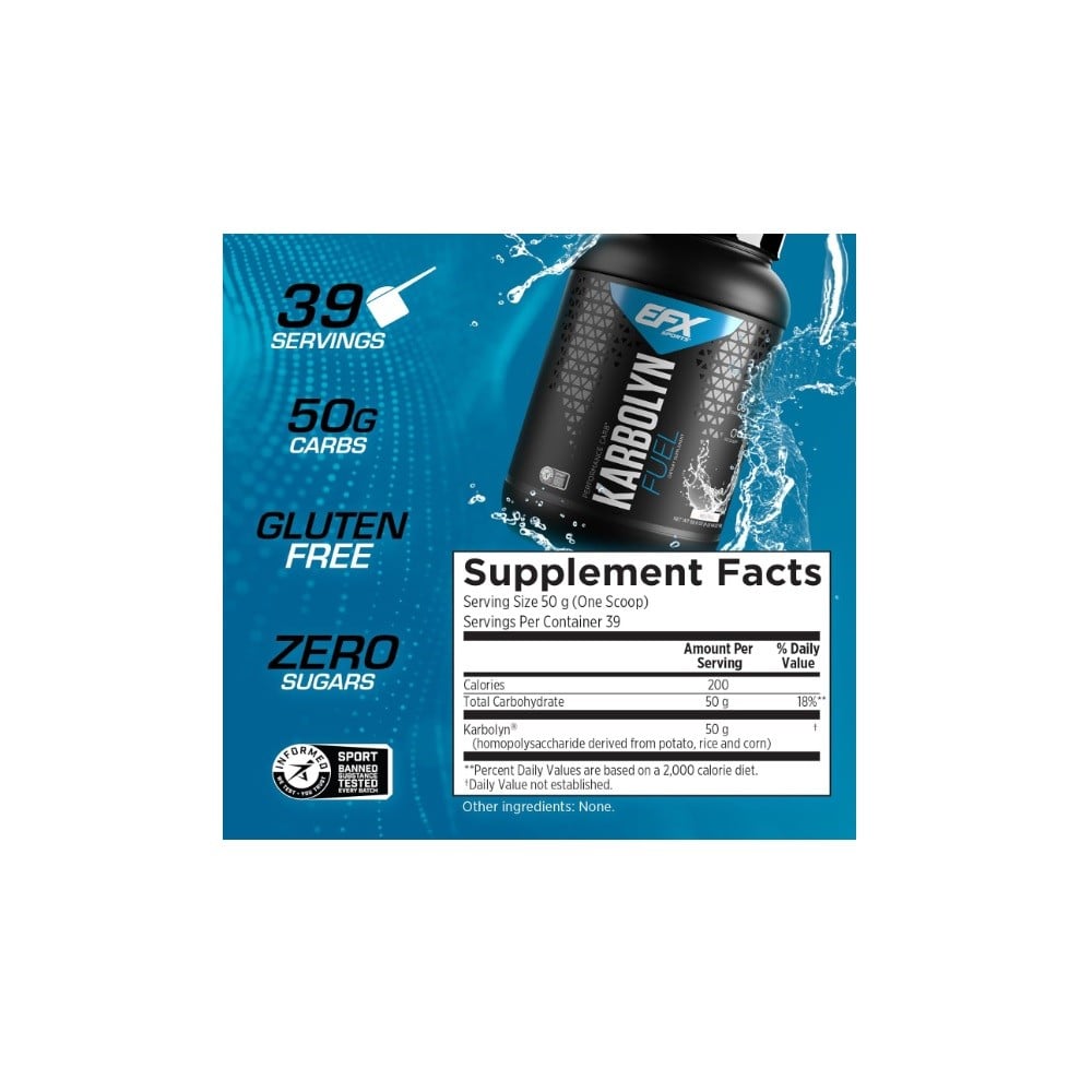 ايفكس اسبورتس, كاربولين فيول, 1.8 كجم