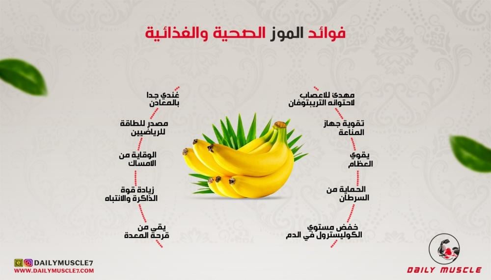 The Benefits of Bananas for Athletes