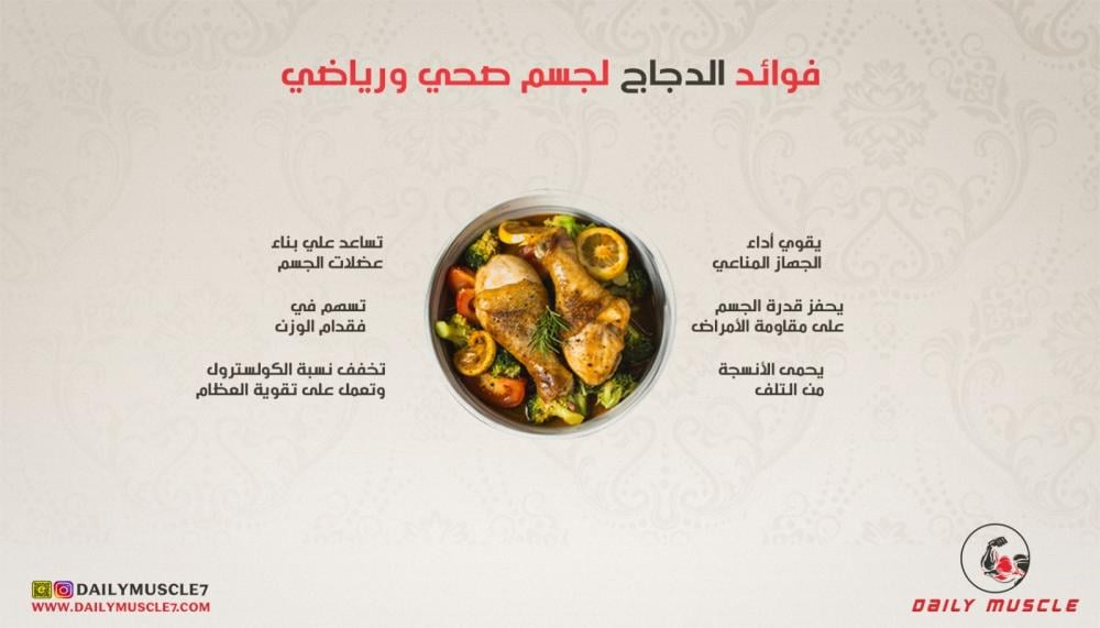 Benefits Of Chicken For Better Health