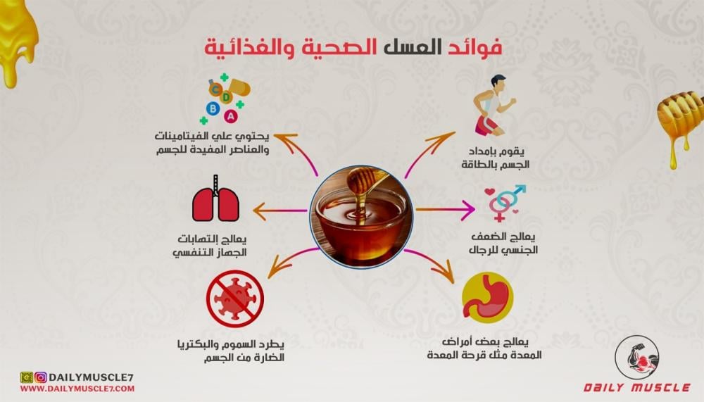فوائد العسل لصحة افضل