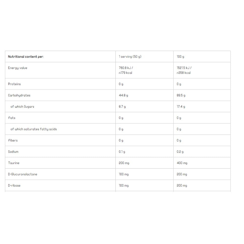 فايكنج, كارب, 3 كجم + كرياتين كيفين