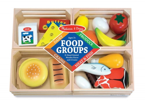 مكونات الطعام