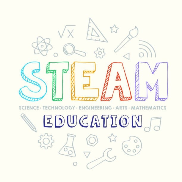 STEM هو الحل !