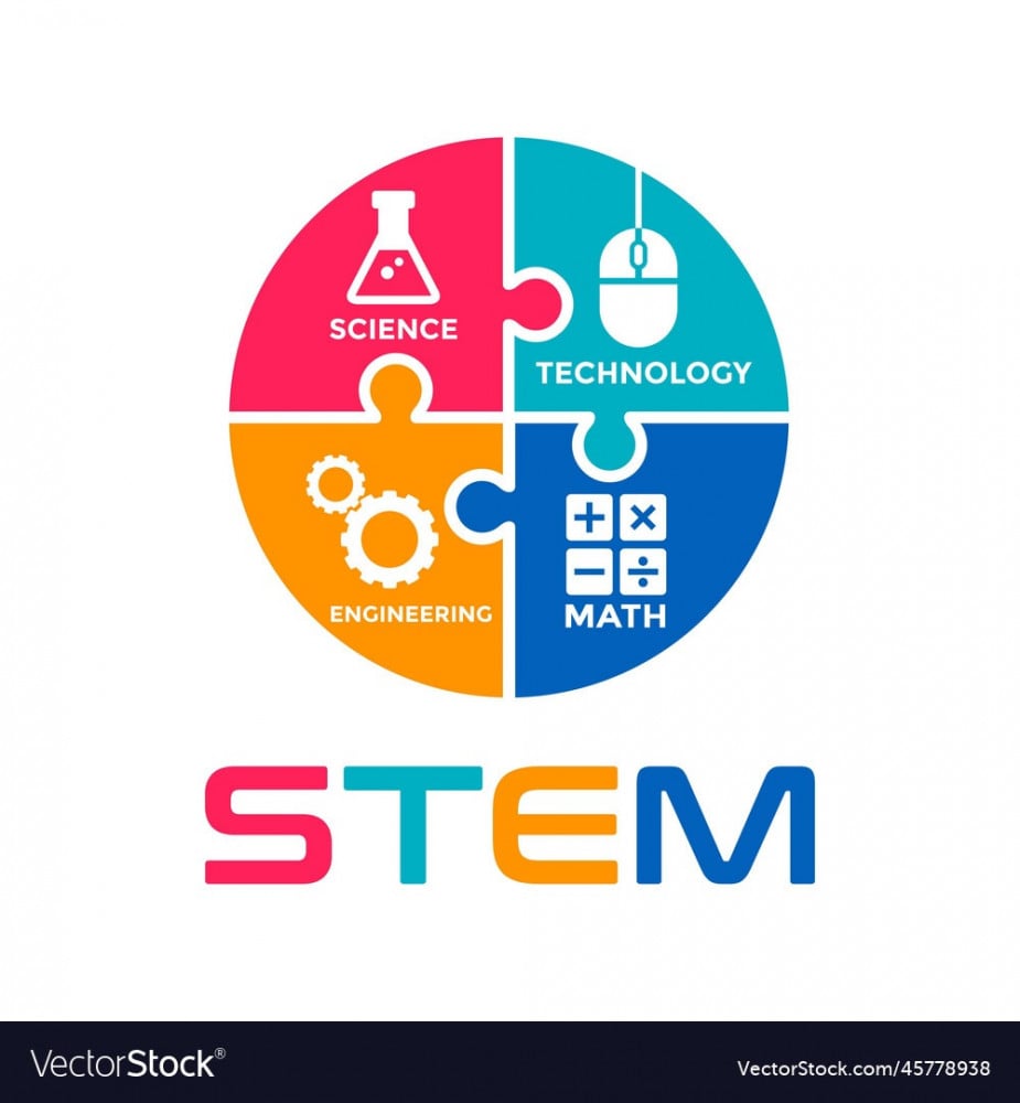 "STEM: مستقبل التعليم والمفتاح لعصر التكنولوجيا الجديد"