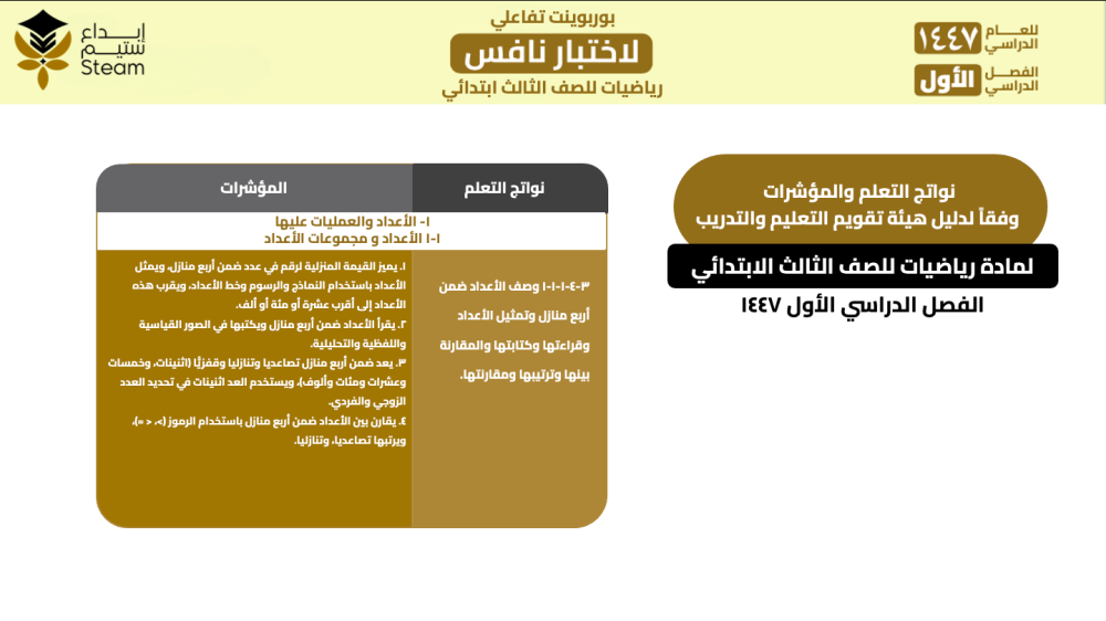 بوربوينت تفاعلي نافس -رياضيات- ثالث ابتدائي