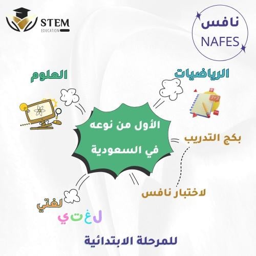 بكج نافس المرحلة الابتدائية