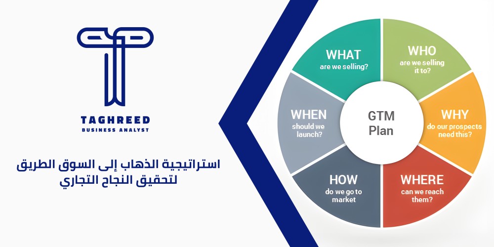 استراتيجية الذهاب إلى السوق: الطريق لتحقيق النجاح التجاري
