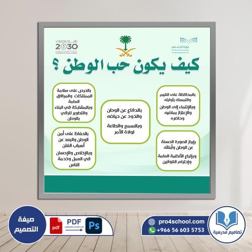 تصميم لوحة كيف يكون حب الوطن