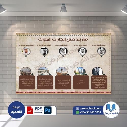 تصميم لوحة انجازات الملوك