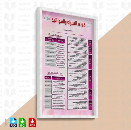 تصميم السلوك والمواظبة الجديدة 71