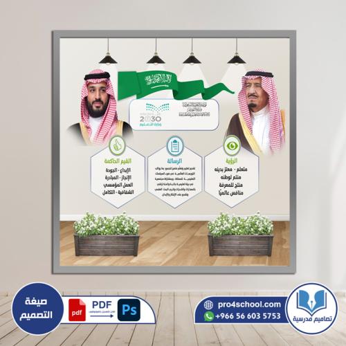 تصميم لوحة الرؤية والرسالة