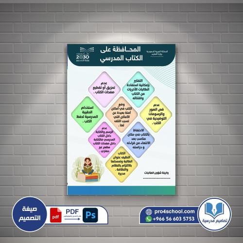 تصميم لوحة الحفاظ على الكتب
