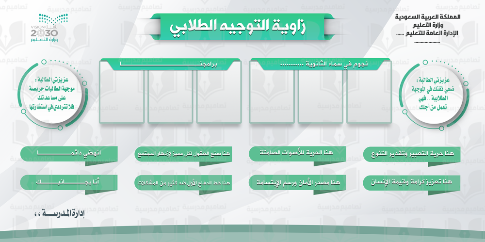 لوحة التوجيه والارشاد