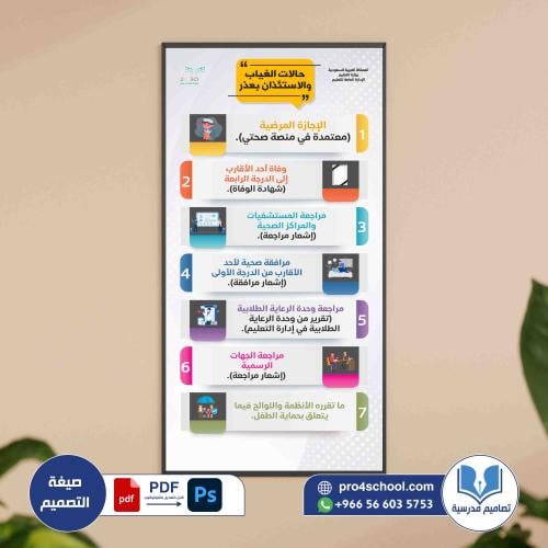 حالات الغياب والاسئتذان بعذر