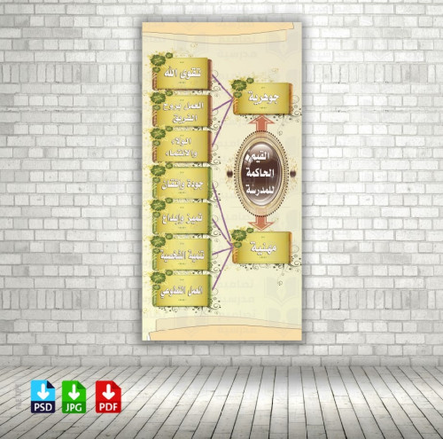 تصميم ‎القيم الحاكمة للمدرسة ا.