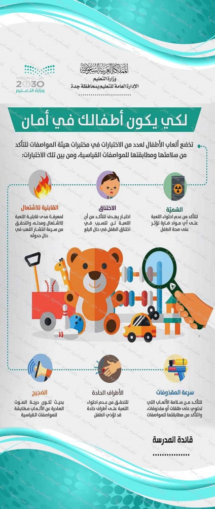 ‎الأمن والسلامة رول آب أمان الأطفال