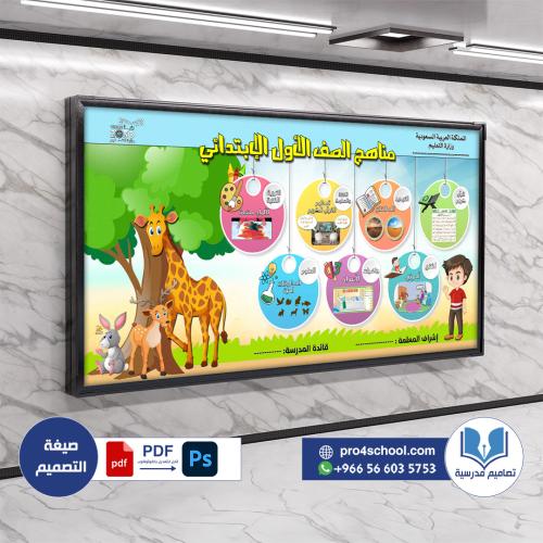تصميم لوحة مناهج الصف الأول الابتدائي