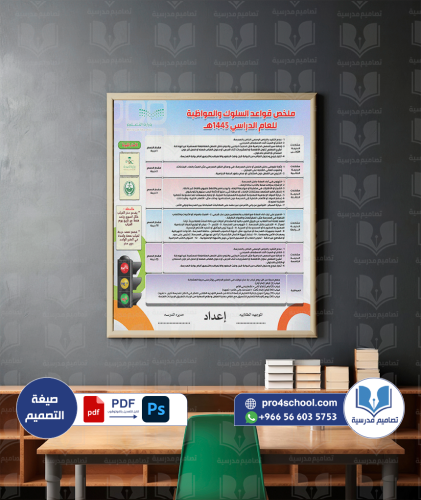 ملخص قواعد السلوك والمواظبة للعام الدراسي ١٤٤٥هـ