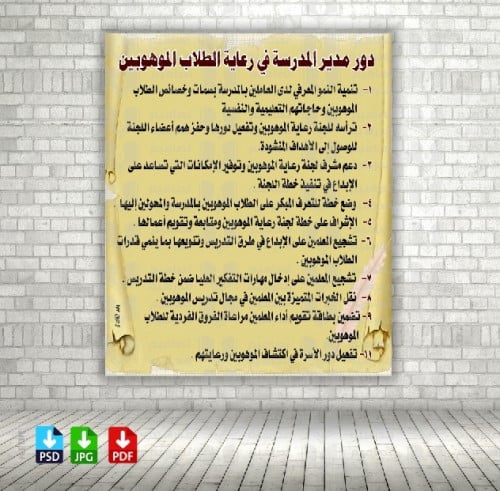 تصميم دور مدير المدرسة في رعاية الموهوبين