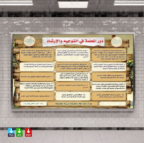 تصميم دور المعلم في التوجيه والإرشاد 133