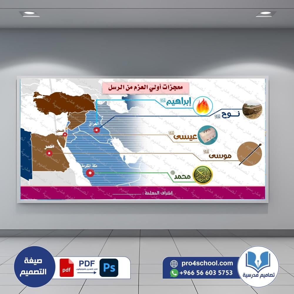 معجزات الانبياء الروضة 11 psd