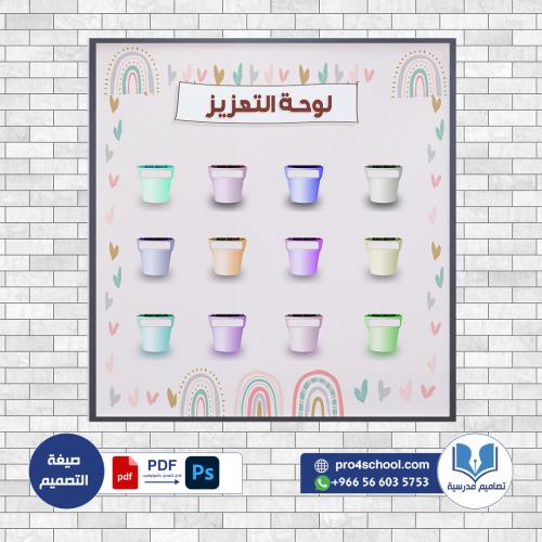تصميم لوحة التعزيز