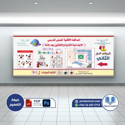 تصميم لوحة المساقط الأفقية كروكي