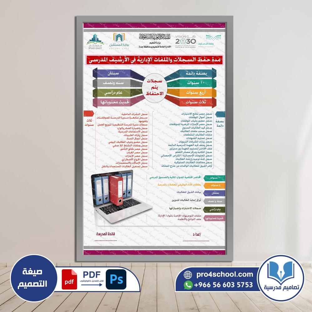 ‎لوحة مدة حفظ الملفات والسجلات