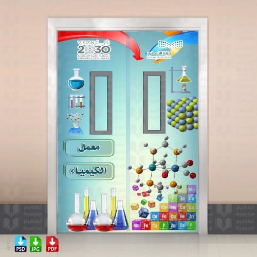 ‎تصميم باب معمل الكيمياء 51.
