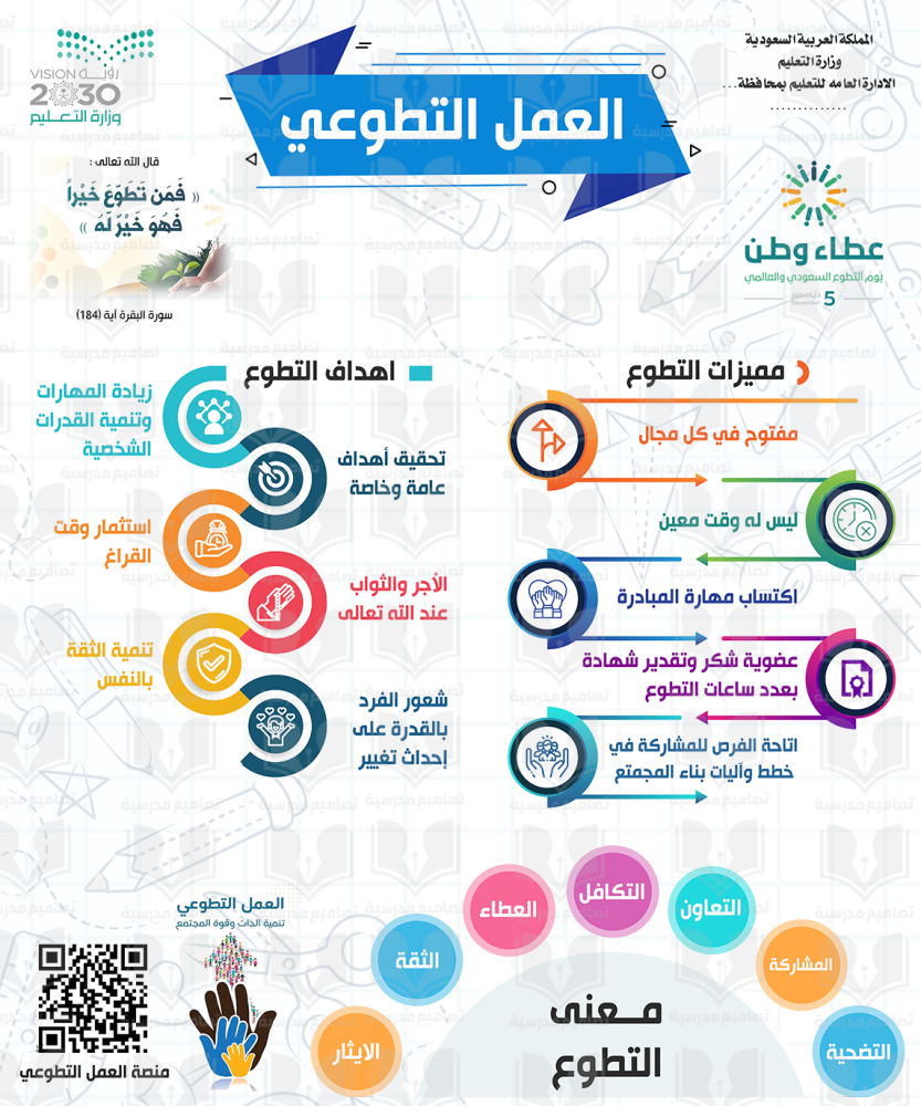 العمل التطوعي