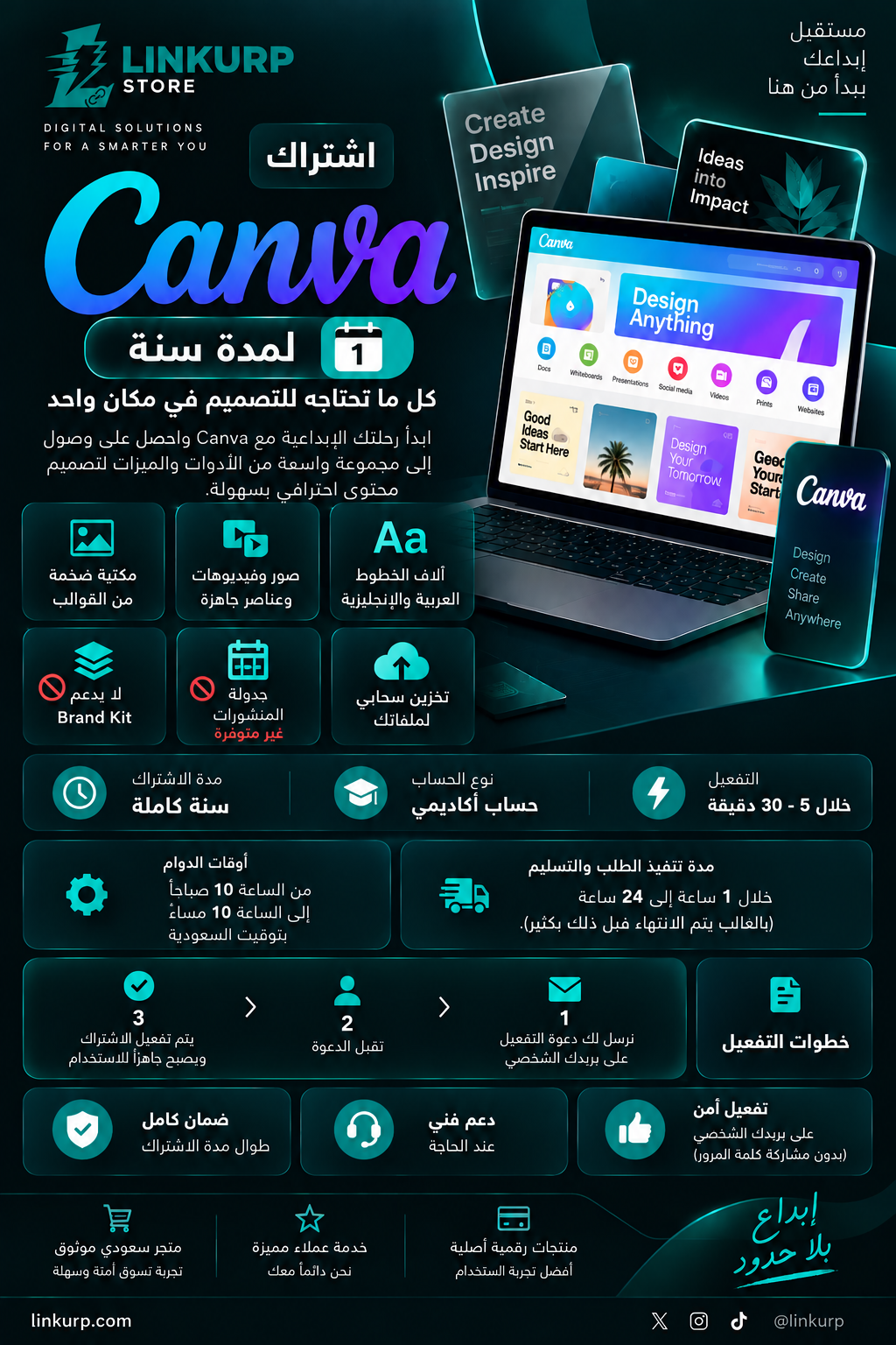 اشتراك Canva لمدة سنة بتفعيل على البريد الشخصي