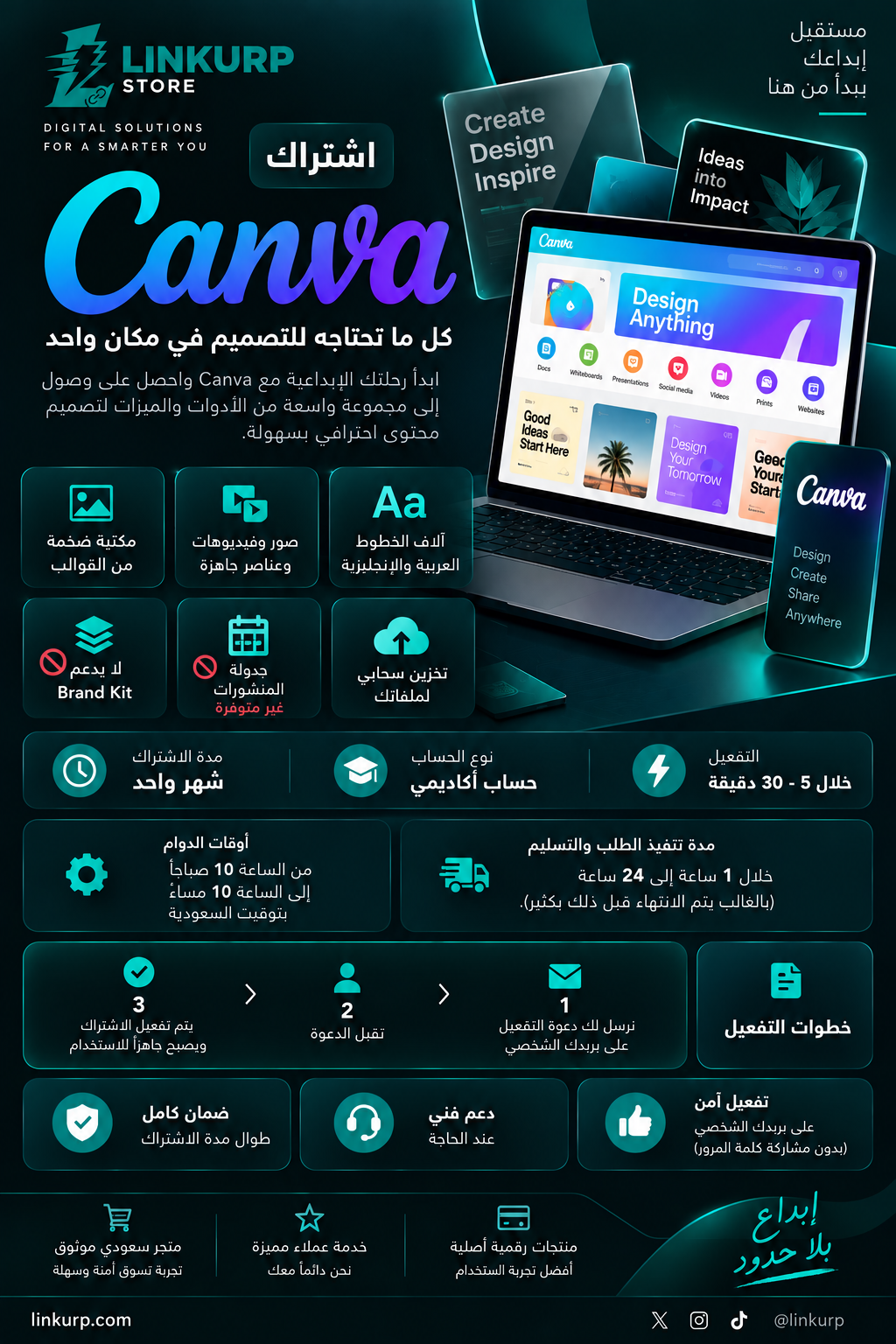 اشتراك Canva لمدة شهر بتفعيل على البريد الشخصي