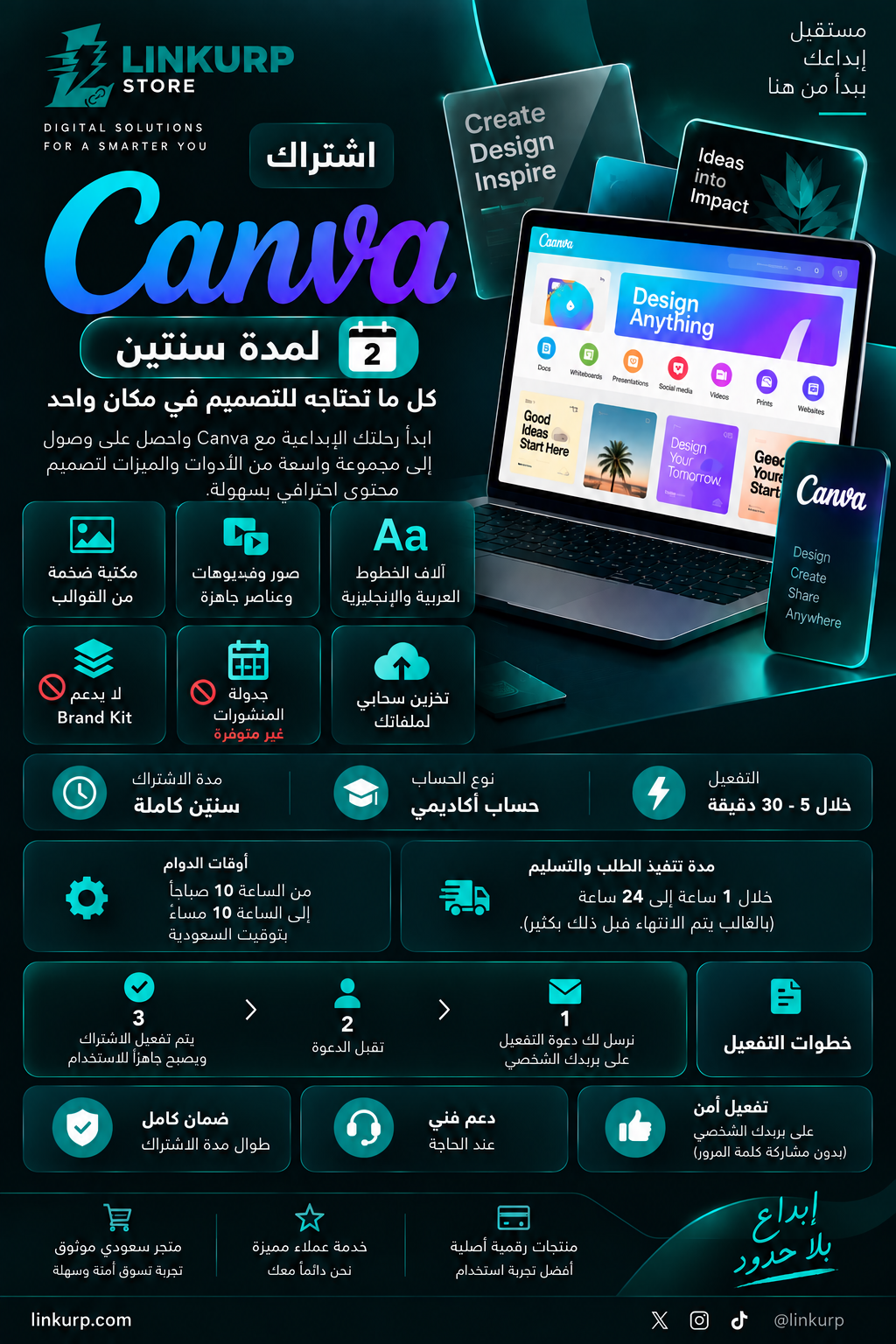 اشتراك Canva لمدة سنتين بتفعيل على البريد الشخصي
