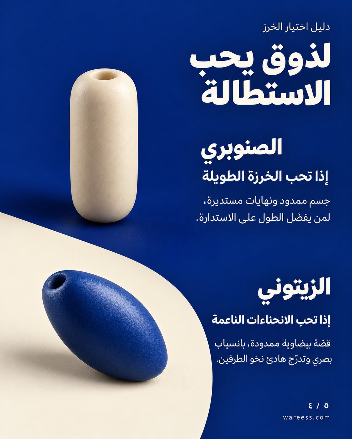 قصات السبح: الخرز الصنوبري والزيتوني