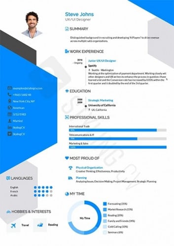 CV 1 EN