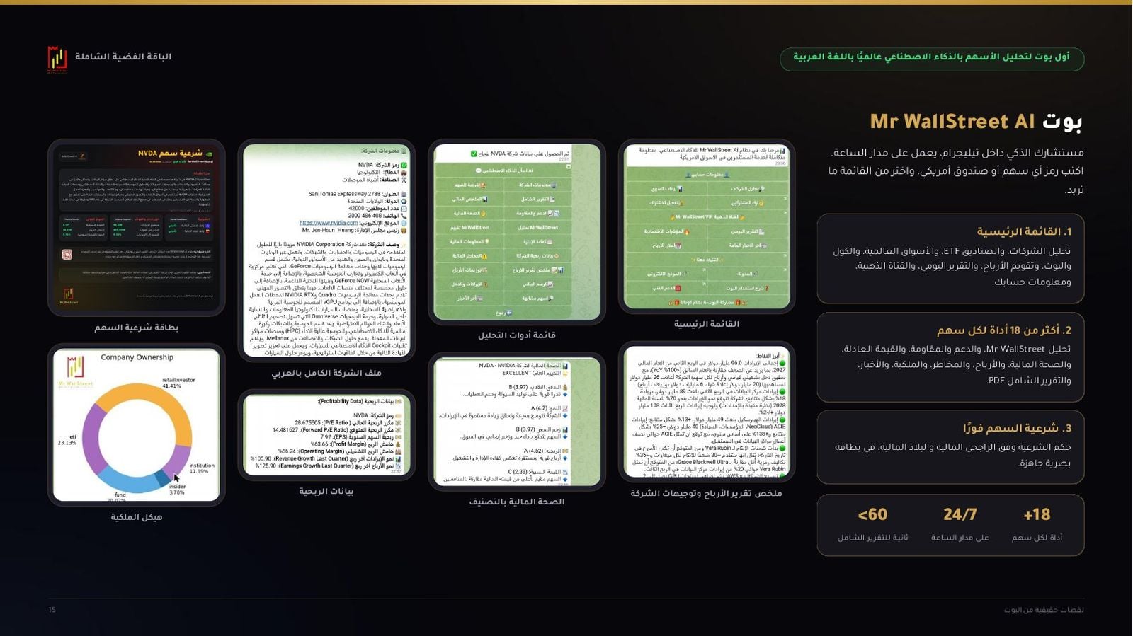 بوت Mr WallStreet AI
