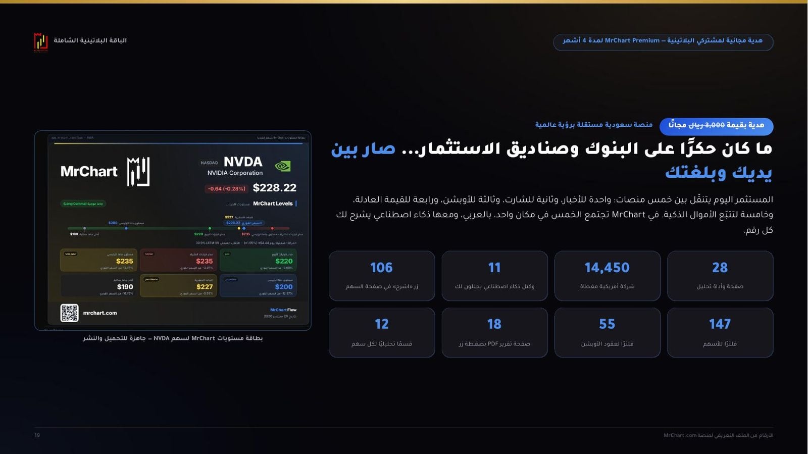 هدية MrChart Premium