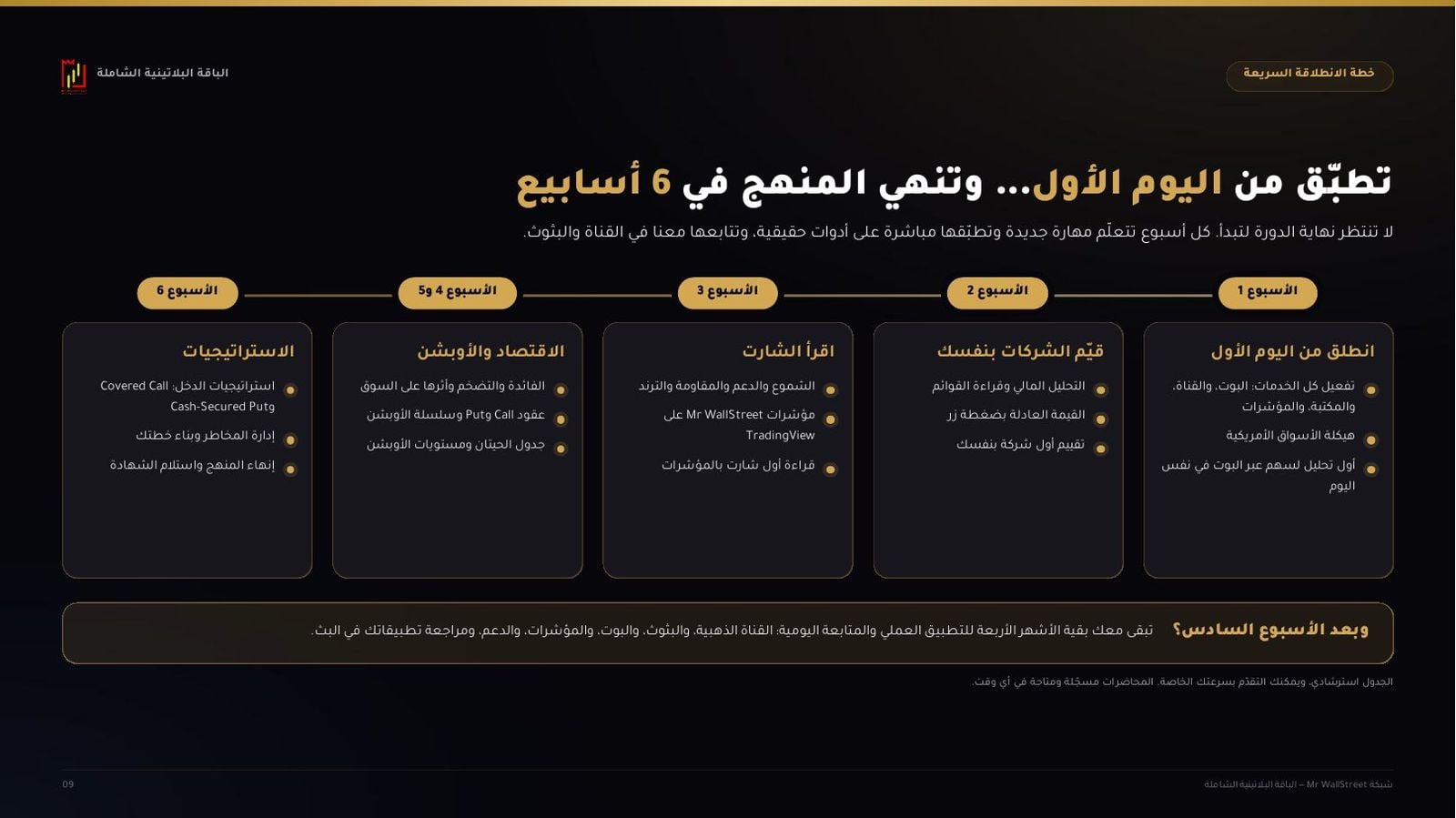 خطة الانطلاقة السريعة