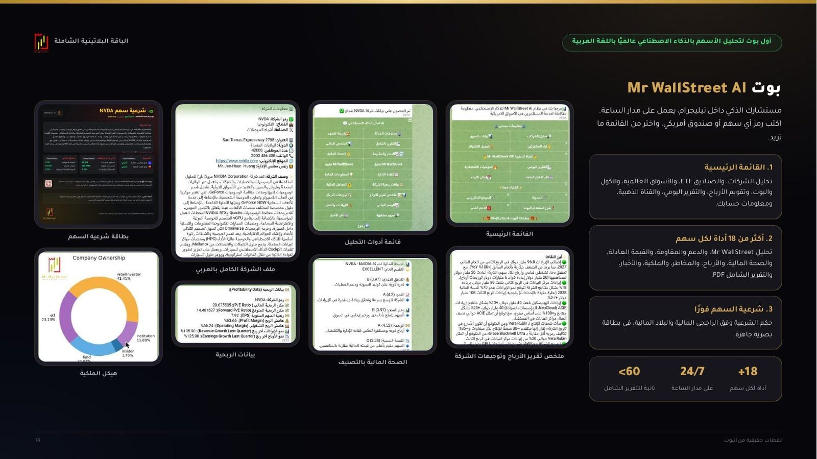 بوت Mr WallStreet AI