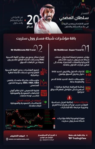 أشتراك 180 يوم :باقة مؤشرات المستر الاحترافية Trad...