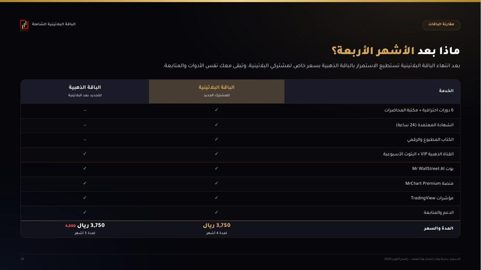 ماذا بعد الأشهر الأربعة