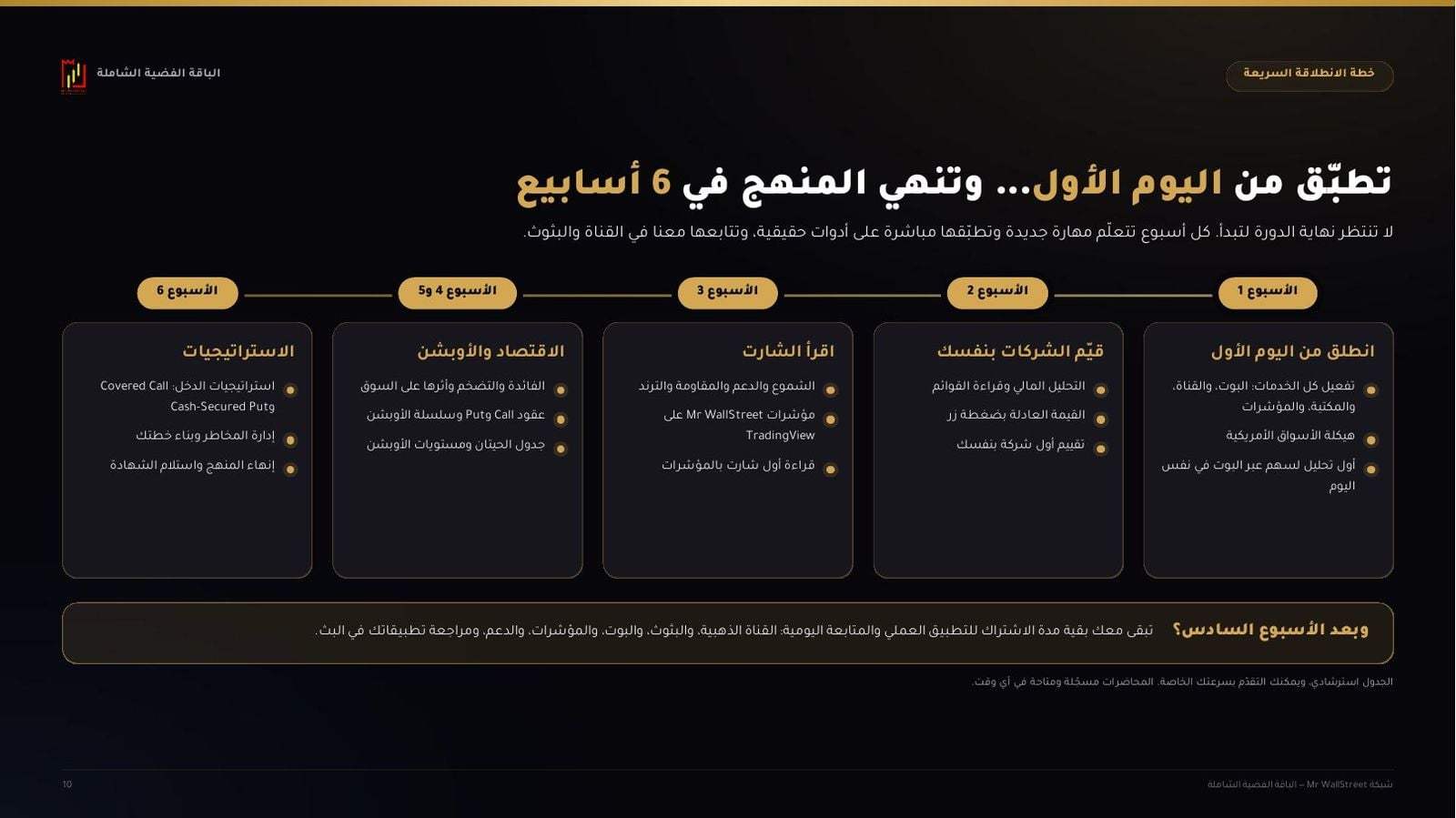 خطة الانطلاقة السريعة