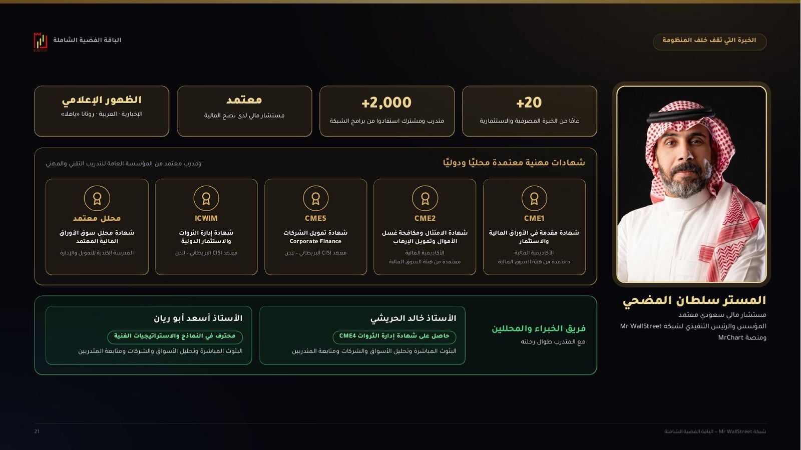 المستر سلطان المضحي وفريق الخبراء