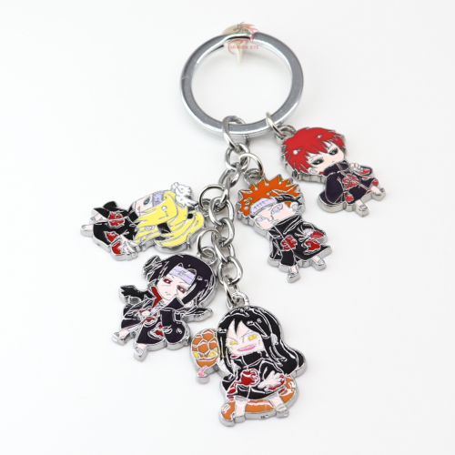 علاقة مفاتيح الاكاتسكي